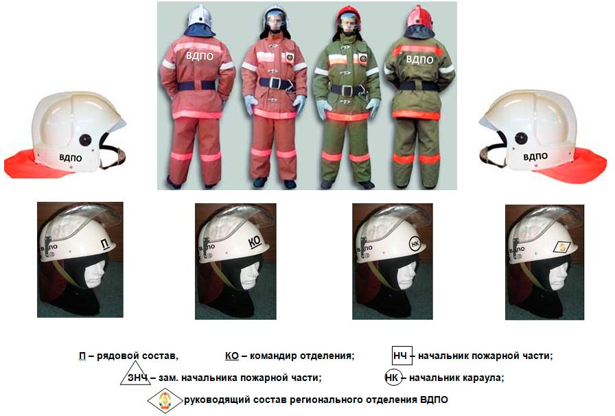 Специальная боевая одежда пожарного ВДПО