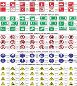 знаки пожарной безопасности гост р 12.2.143-2009